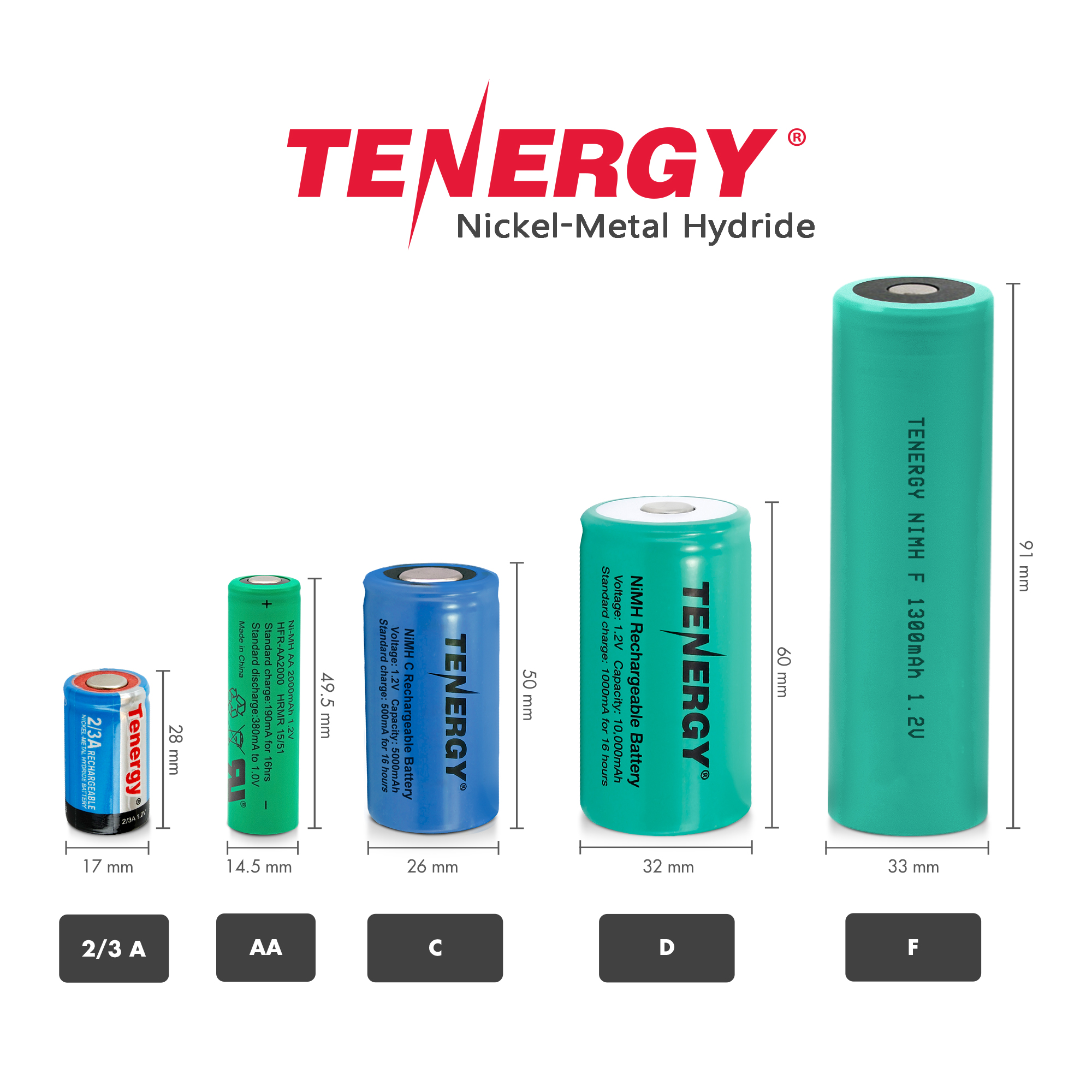 Tenergy 2/3A AA C D F NiMH 1.2V Battery Sizes Flat Top With or Without Tabs  LOT